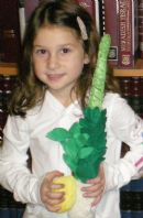 Tishrei '08